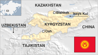 Kyrgyzstan Map