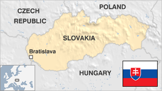 Slovakia Map